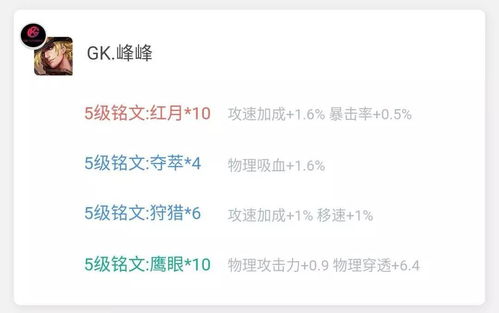 纠纷率控制：细节决定成败