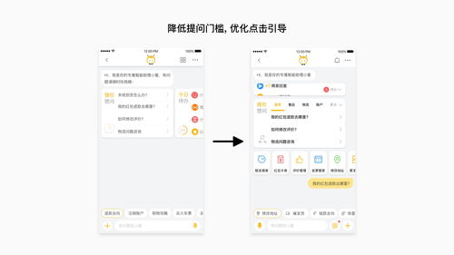 一、 保证发货速度与库存管理