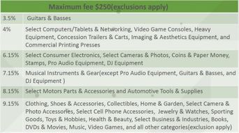 三、 标题优化：巧用关键词，提升搜索排名