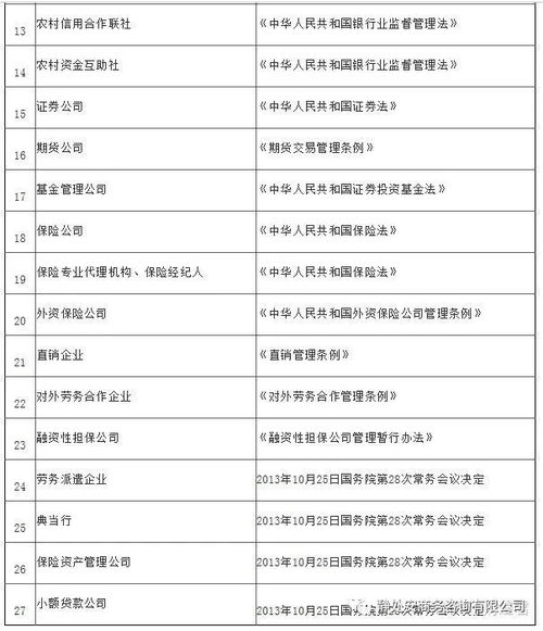 公司注册资金的影响