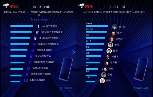 二、政策参与类目