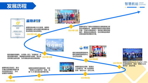 3. 优化运输组织