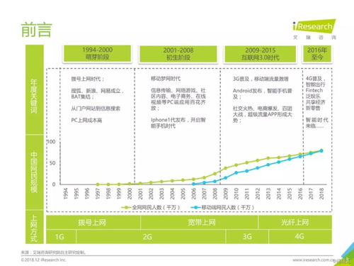 三、 流量纵横数据补单的辅助作用