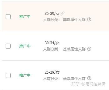 2. 付费流量降低：精准定位与优化