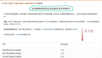 1. 无法正常开设店铺