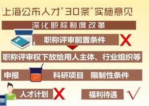 一、 发盘的概念及其重要性