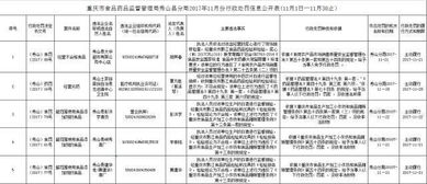 5. 对企业合作伙伴的影响