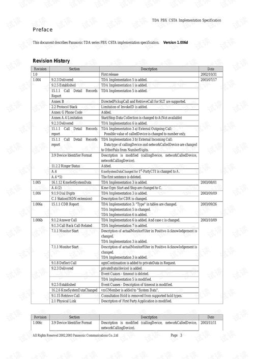 1. 电信文件的有效性以及邮寄证实书的必要性问题