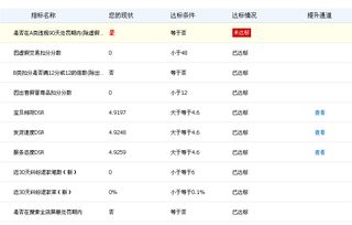 申诉与客服联系