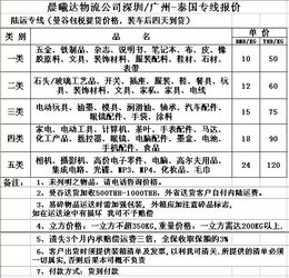 利用优惠活动和折扣券