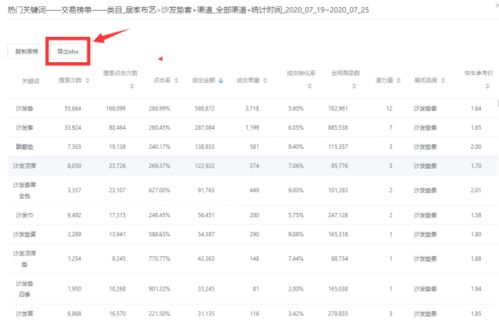 一、 计划补单，明确目标与策略
