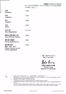 香港商标注册证书的定义与意义