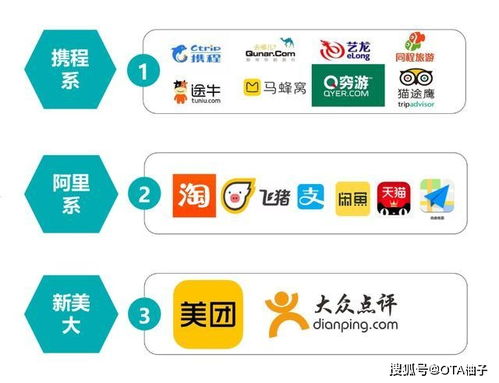 一、 线上结汇的优势与可行性