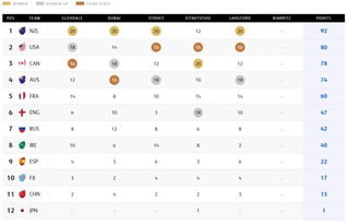 三、 带货1000万我Neng赚多少钱