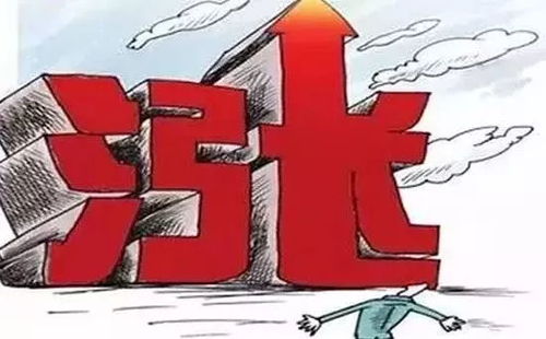 5. 投放时间和地域设置不合理