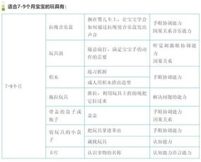 1. 选择合适的活动内容和形式