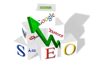 一、 SEO对网店推广的重要性