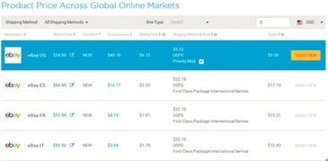 针对美国市场的卖家要注意四个主要时区