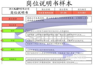 面试前的充分准备：全面而细致的职场准备