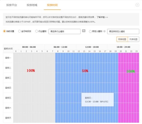 成本控制：合理出价与策略优化