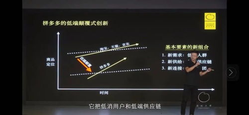 要是拼多多差0.01颗钻石， 可依找专门的提升助力网站来帮助自己