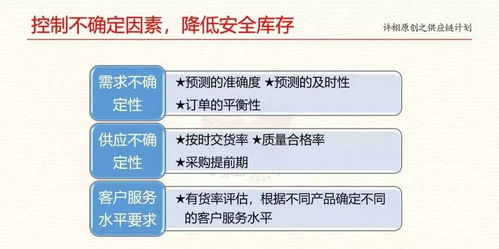 4. 采用先进的库存管理技术