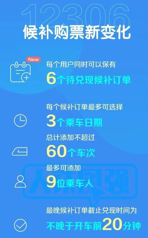 四、其他提高销量的方法