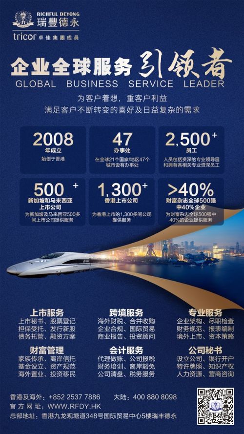 一、 注册香港公司的优势