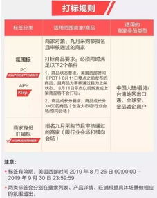 二、 产品优化：精心打造，提升用户体验