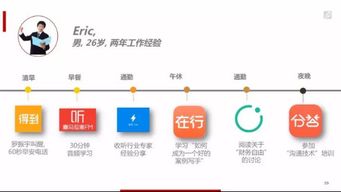 数字化账期管理实施路径