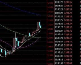 影响淘宝排名的八大因素