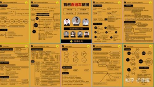 人群精准投放的重要性