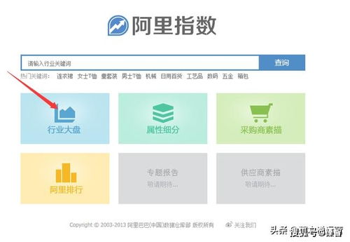 1. 了解产品特点