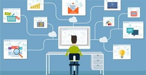 具体站外引流方法详解