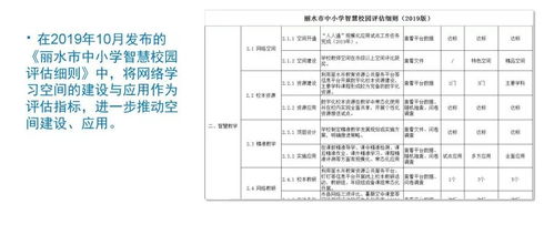 第二章 适用范围