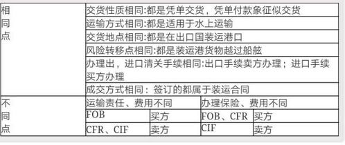 责任期间划分：核心争议点的精确界定