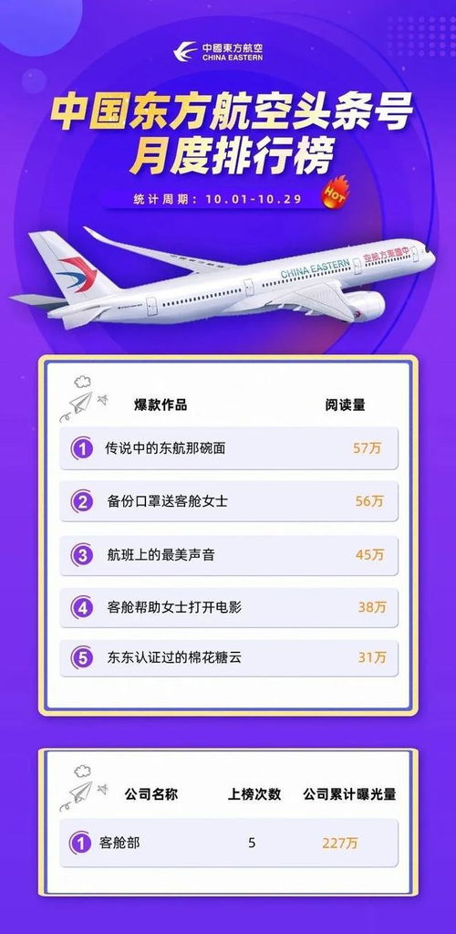 商品描述和图片