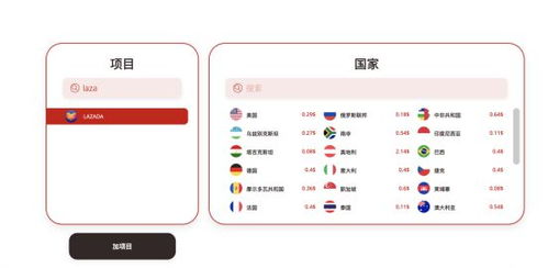 四、 快消行业：玩具、美妆产品