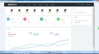 全面考量，构建资金管理体系