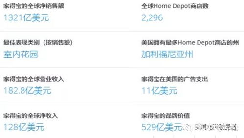 促销活动设置与注意事项