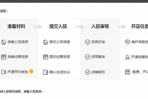 一、 京东店铺信息填写的重要性