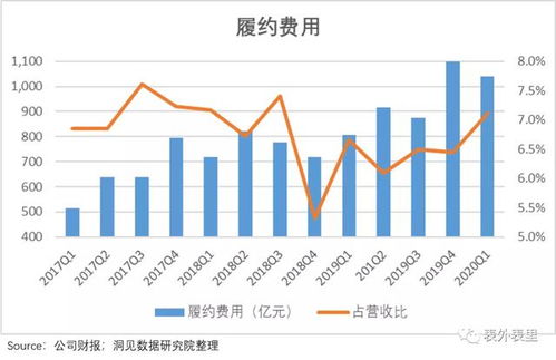 二、 京东人群溢价的具体计算方法
