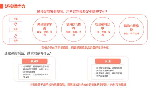 避坑指南：新手开店容易踩的五大坑