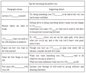 Buy One Get One促销活动的设置