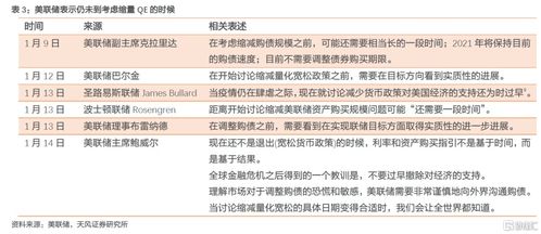 一、 评估美客多账号价值的因素