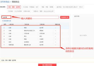 曝光量与点击率的关系