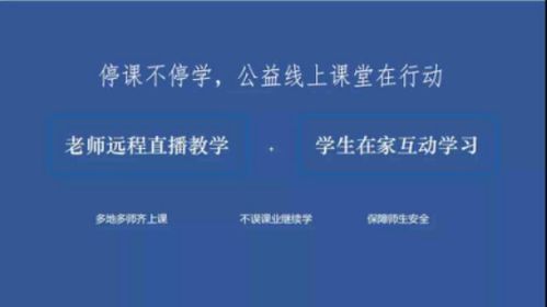 提出问题，活跃气氛