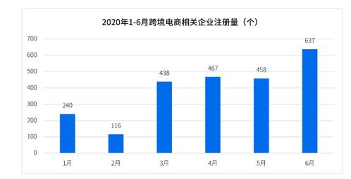 汇率牌价与自动兑换设置