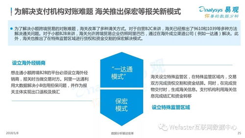 审核流程与合规性