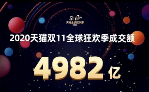 价格力效应显著